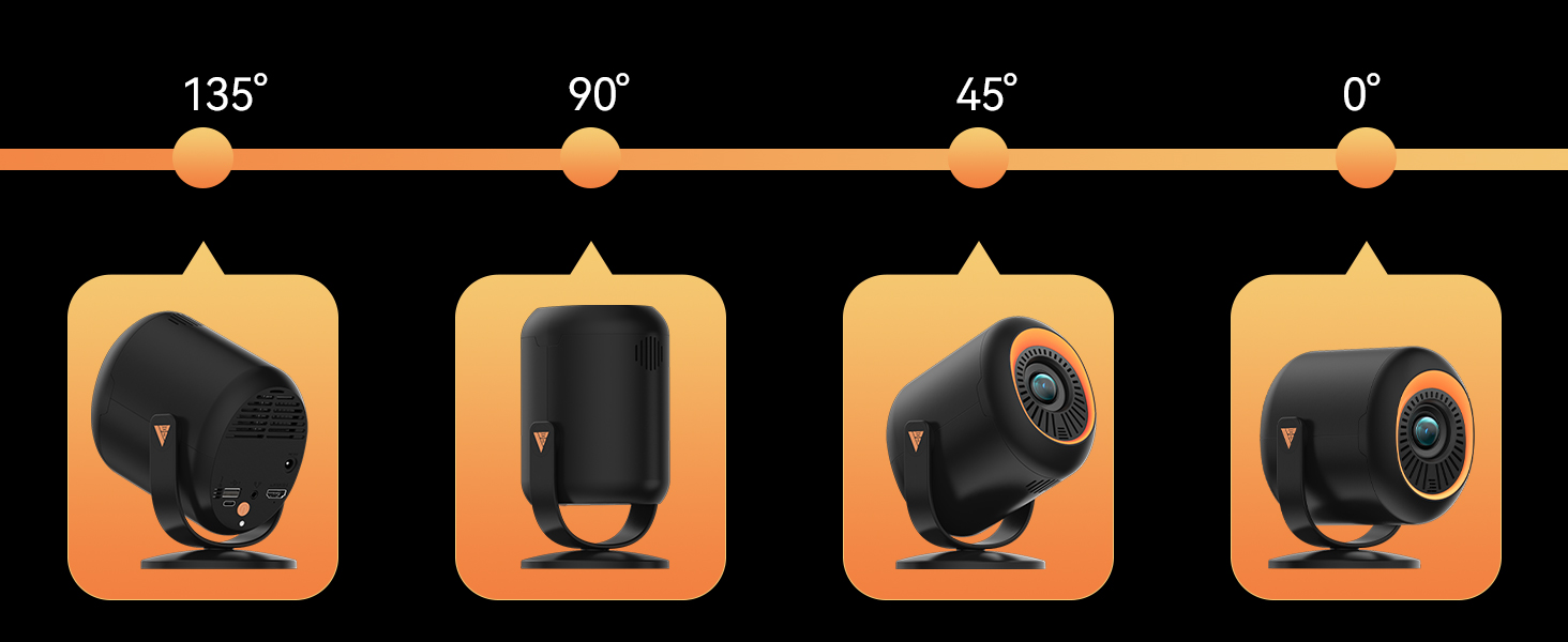 projector mini