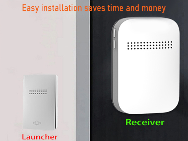 Self-Powered Door Bells No Battery Required for Home