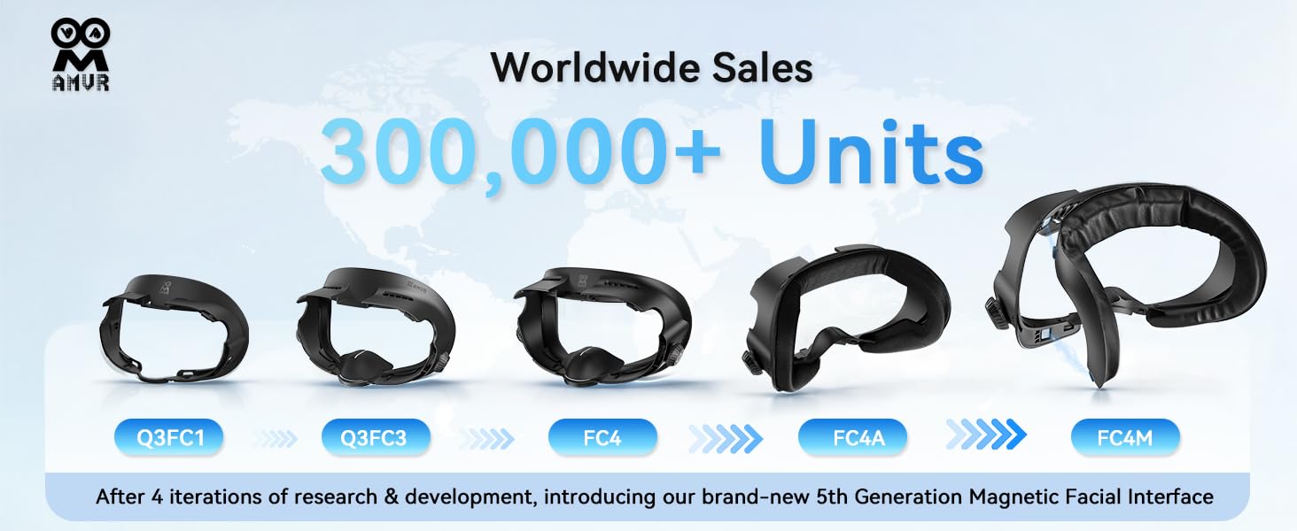 FC4M quest 3 facial interface