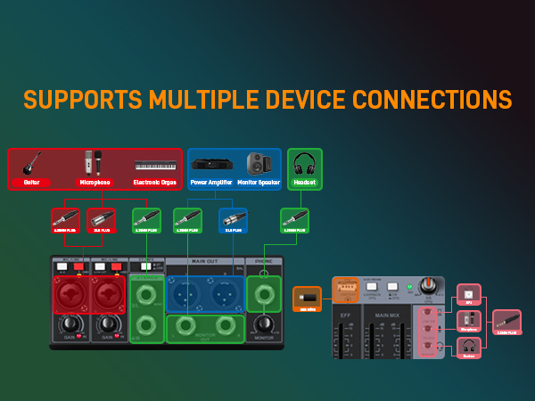 audio mixer dj mixer audio interface dj controller sound board dj board