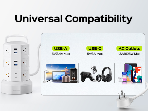 universal compatibility power strip surge protector