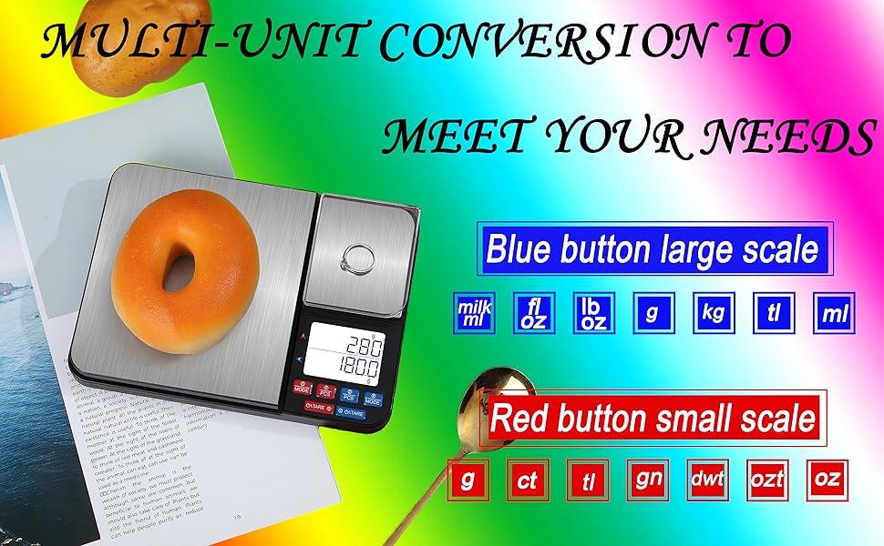 Two Groups of Buttons and Display