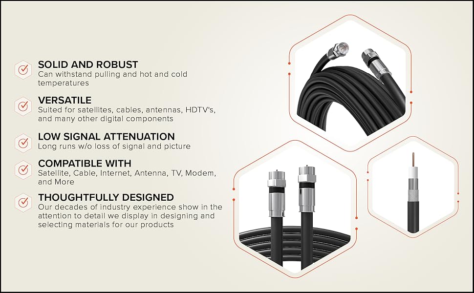SOLID AND ROBUST VERSATILE LOW SIGNAL ATTENUATION THOUGHTFULLY DESIGNED
