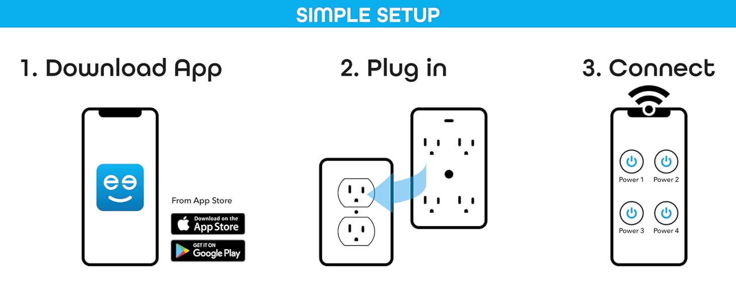 Electrical Outlet Switches Power Strips