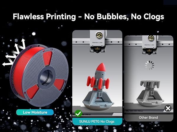 SUNLU 3D Printer Filament 3D Printing Filament 3D Printer Resin 3D Resin PETG Filament