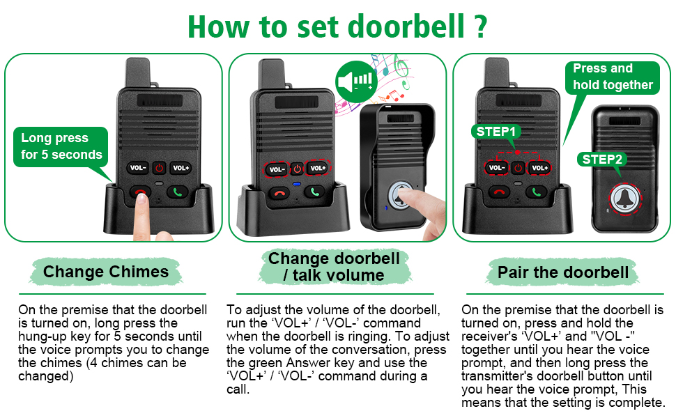 house doorbell