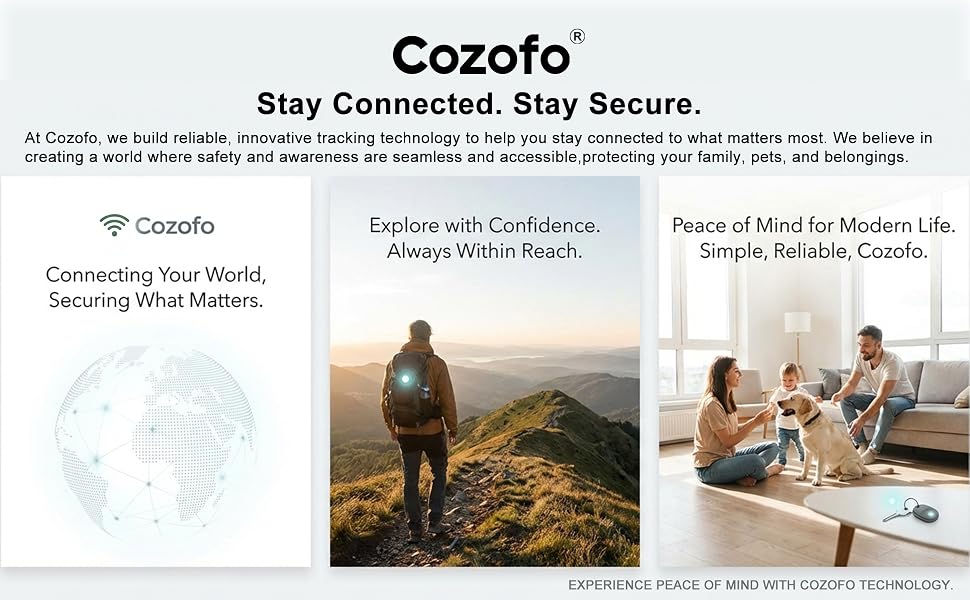 cozofo