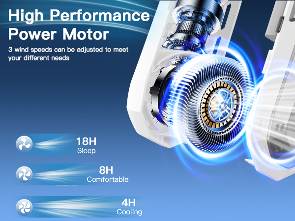 High Performance Power Motor