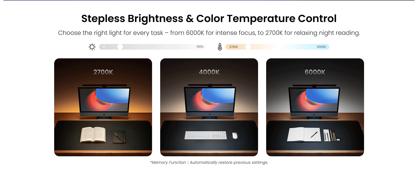 Adjustable Color Temperature and Brightness