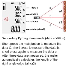 Laser Measure laser distance meter digital laser measuring tool
