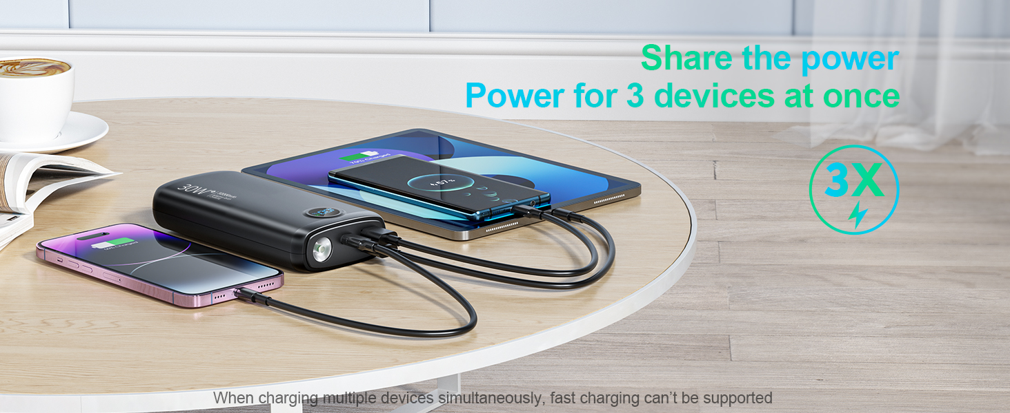 High-capacity 30W external battery pack for phones, tablets, Bluetooth devices, perfect for travel.