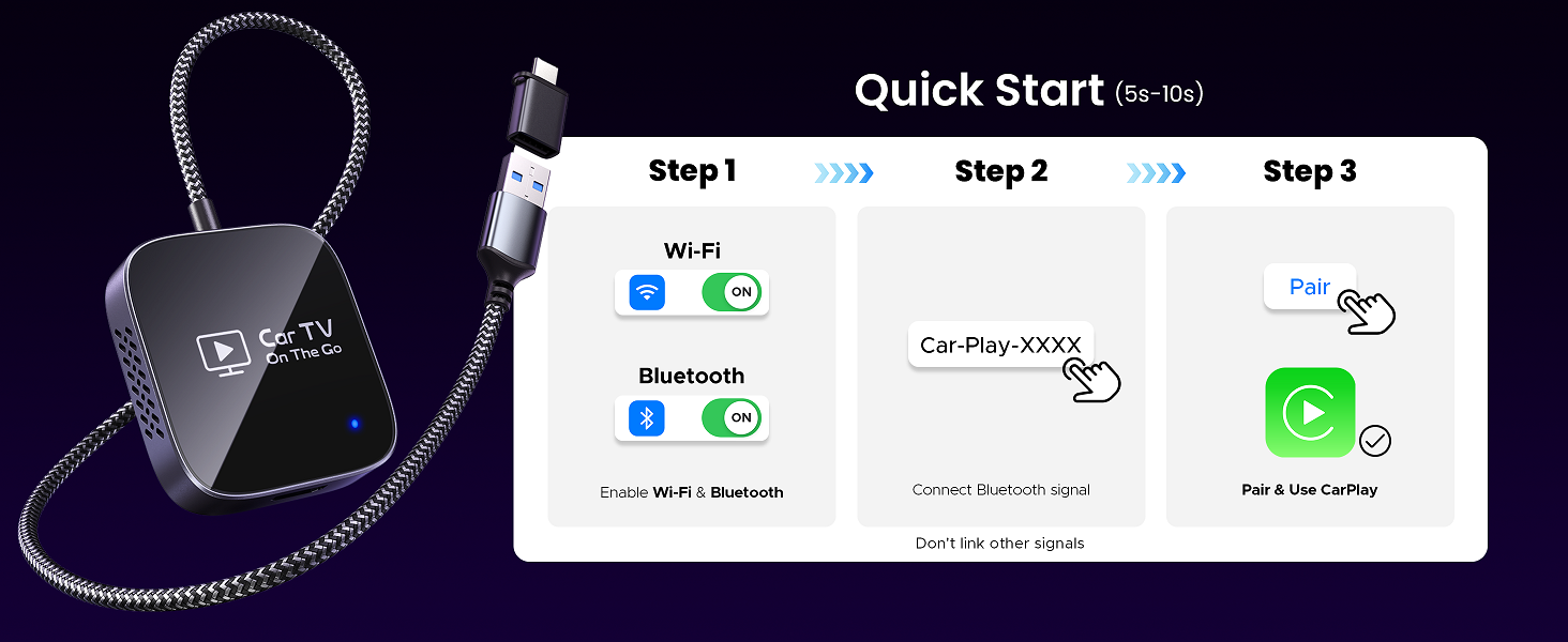 Carplay Steps