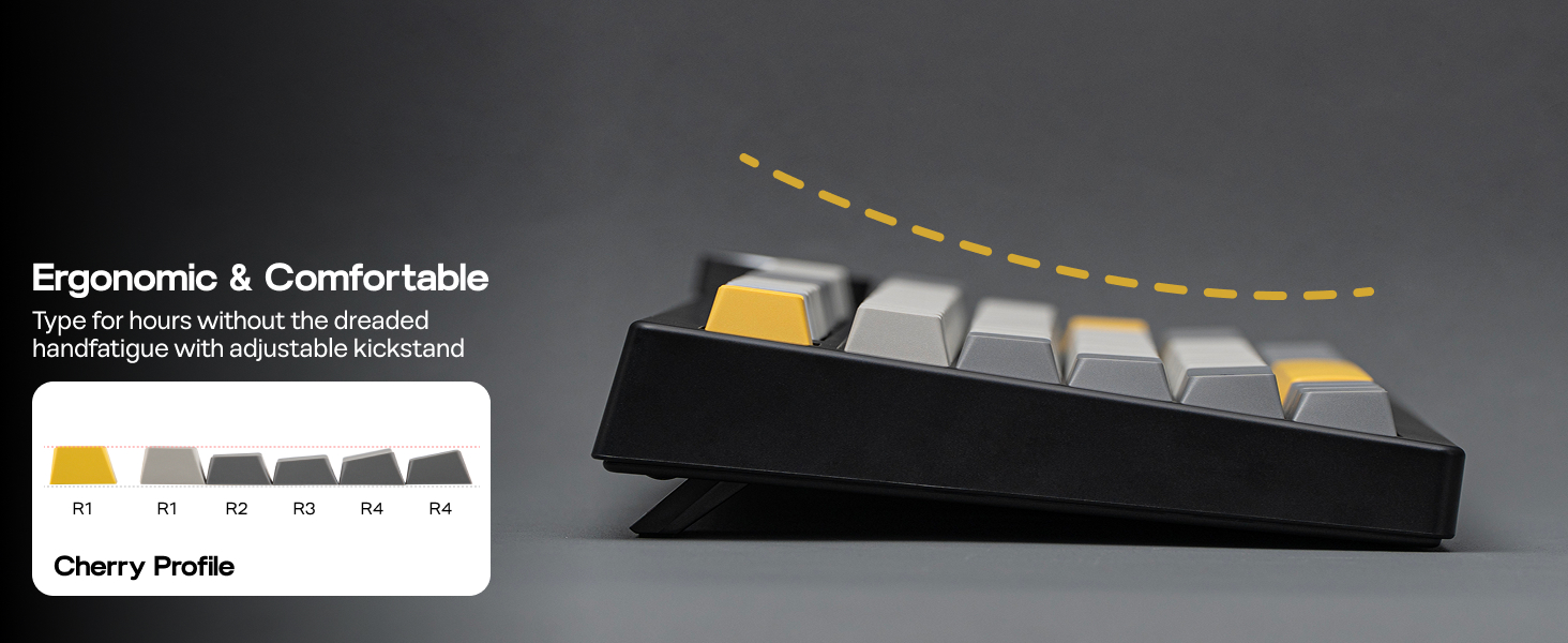 Text reads "Ergonomic &amp; Comfortable" and "Cherry Profile". Black mechanical keyboard with yellow accents shown at angle, displaying key switch design and ergonomic layout.