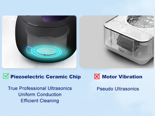 retainer cleaner machine