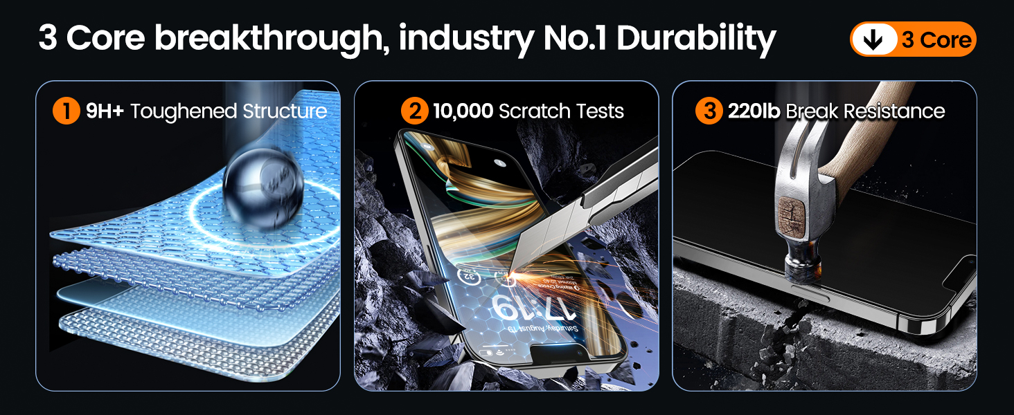 iPhone 13 pro max Privacy Screen Protector