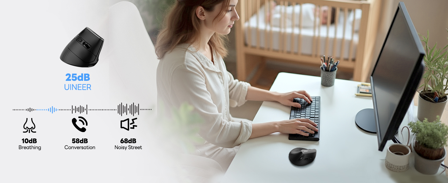 Ergonomic Wireless Mouse