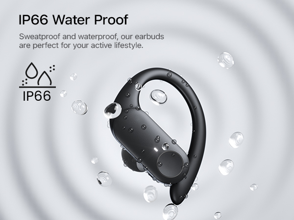 IP66 Water Proof