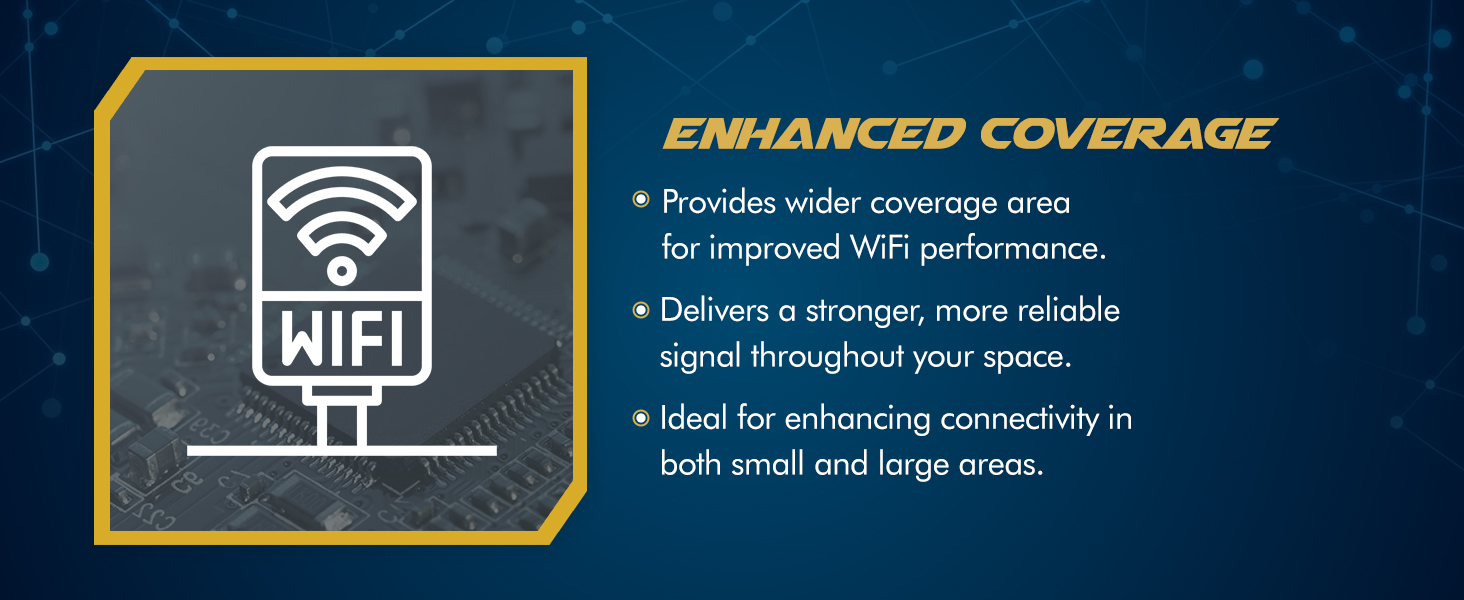 3dBi Dual Band Signal Booster