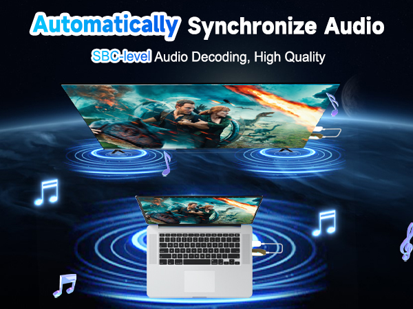 wireless hdmi transmitter and receiver 4k