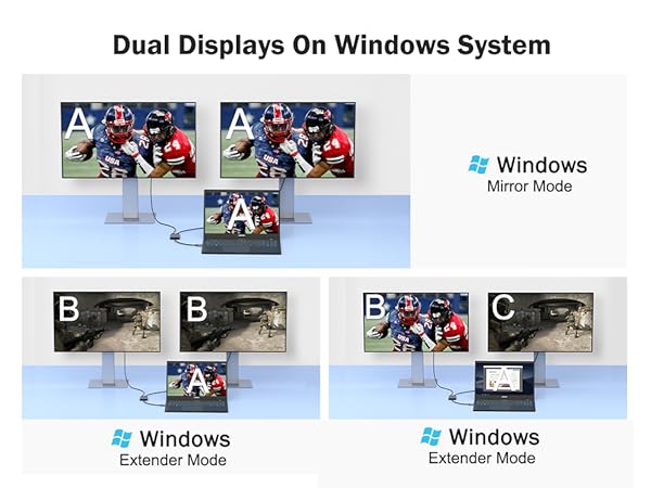 Windows Display Mode