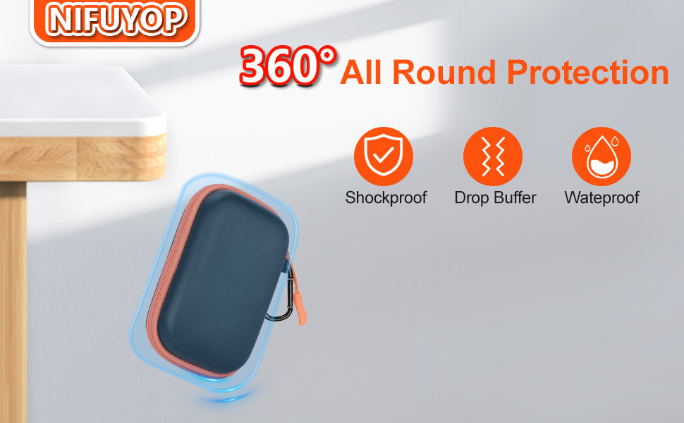 sandisk extreme pro CASE