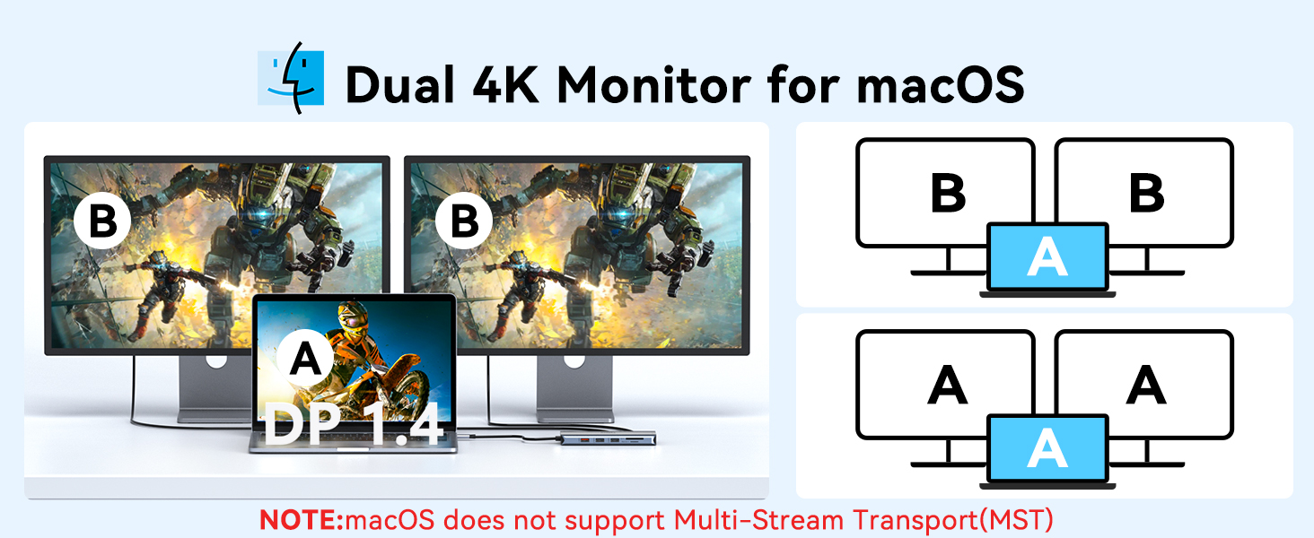 universal docking station for dell