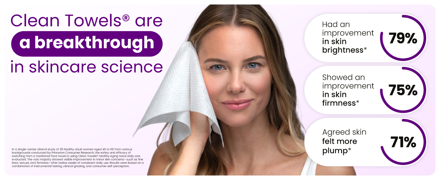 Face Towels