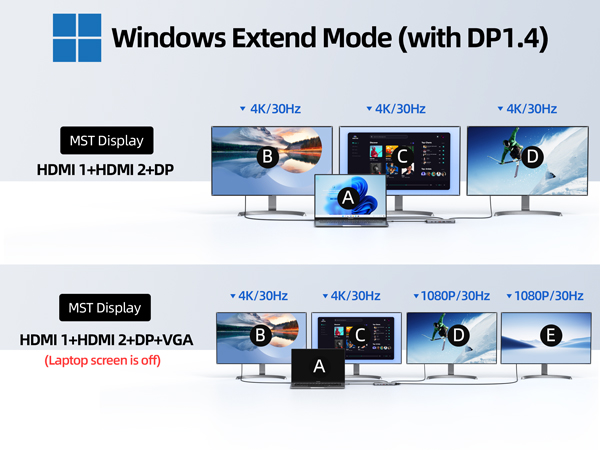 laptop docking station
