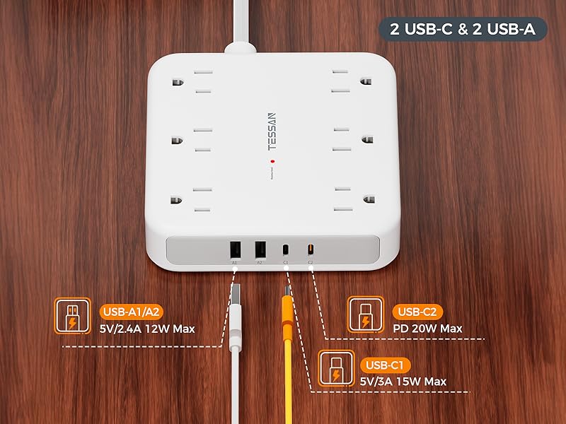 Power strip with USB ports
