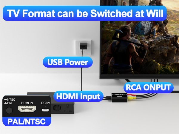 HDMI TO AV