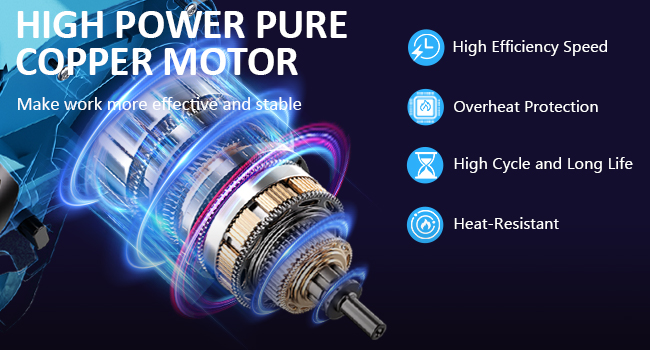 mini chainsaw cordless