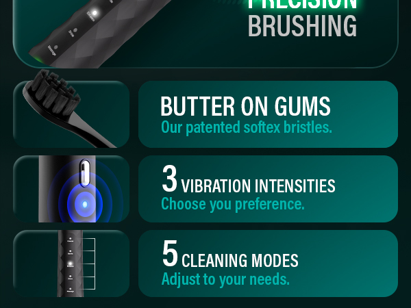 BOG Pressure Sensor 2.0