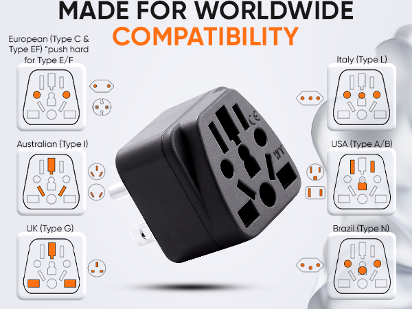 Tye C Type EF Type I Type G Type A Type B Type L worldwide compatibility EU Australian UK USA Italy