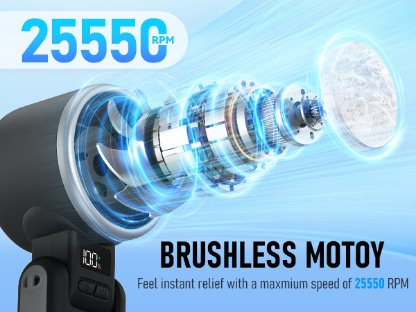 fans,hand fans for women foldable,portable misting fan,portable fan rechargeable,fans handheld