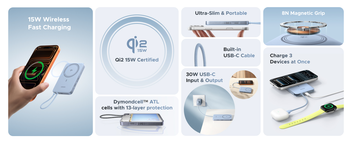 UGREEN MagFlow Air
