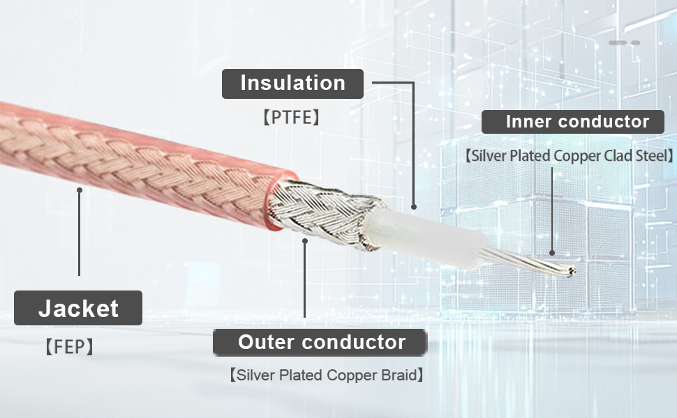 RG316 Flexible Low-Loss RF Cable for Ham Radio