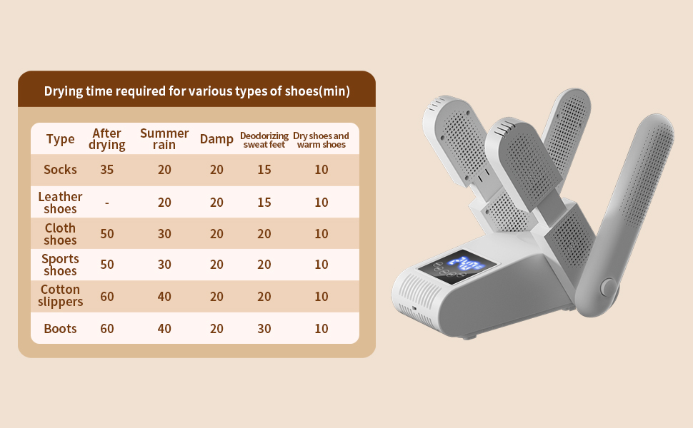 Oufeilive Boot Dryer Shoe Dryer