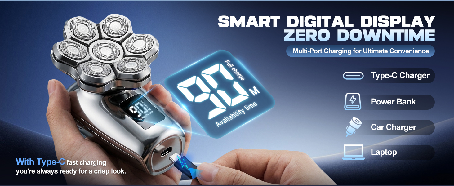 smart digital display