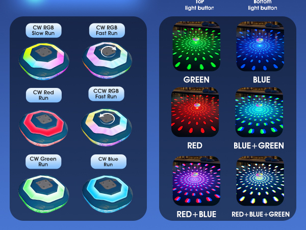 pool light