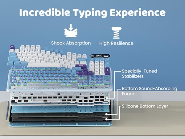 pc gaming keyboards