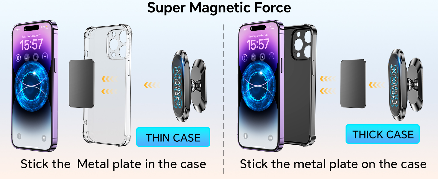 Phone Holders for Your Car