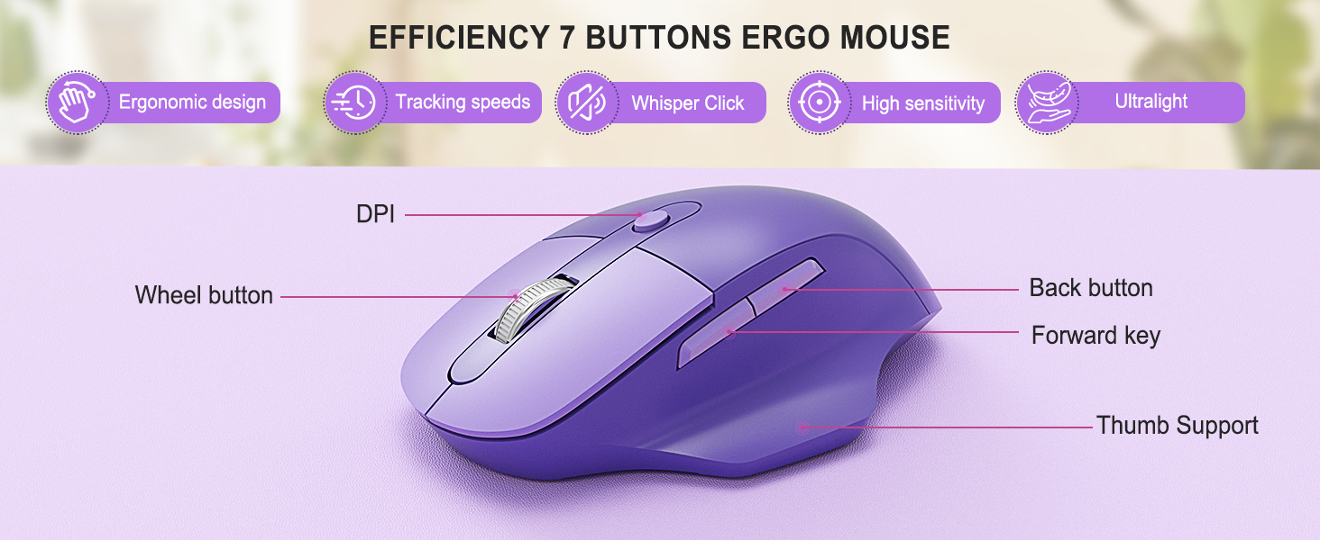 Ergonomic Wireless Keyboard Mouse