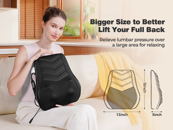 Gifts for Men Women Mom Dad