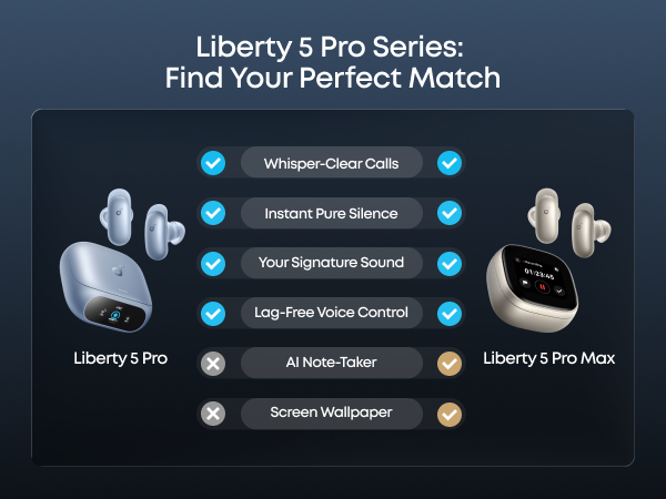 Find Your Perfect Match