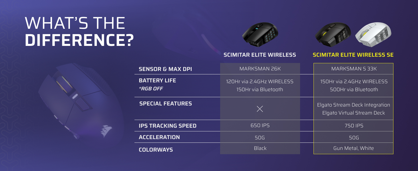 scimitar elite wireless, scimitar elite wireless se