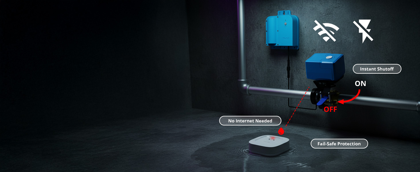 Works Even Without WiFi or Power