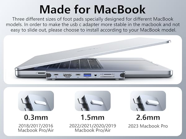 usb c hub for macbook 2025 2024 2023