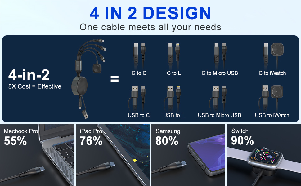 retractable iphone charger