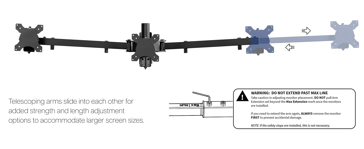 Telescoping Triple Monitor Wall Mount