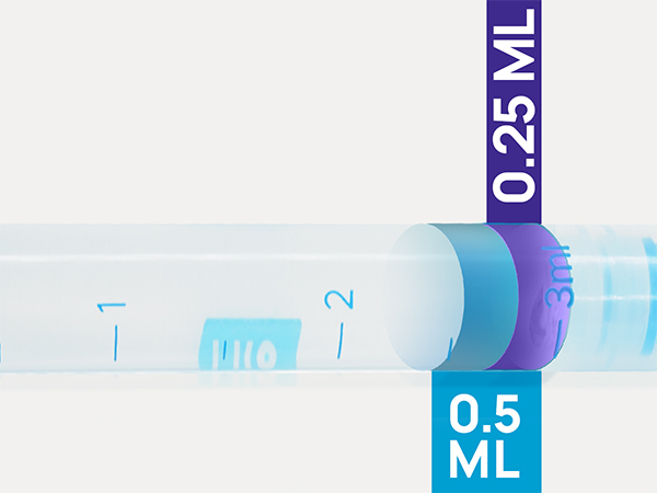 Teeth Whitening Kit